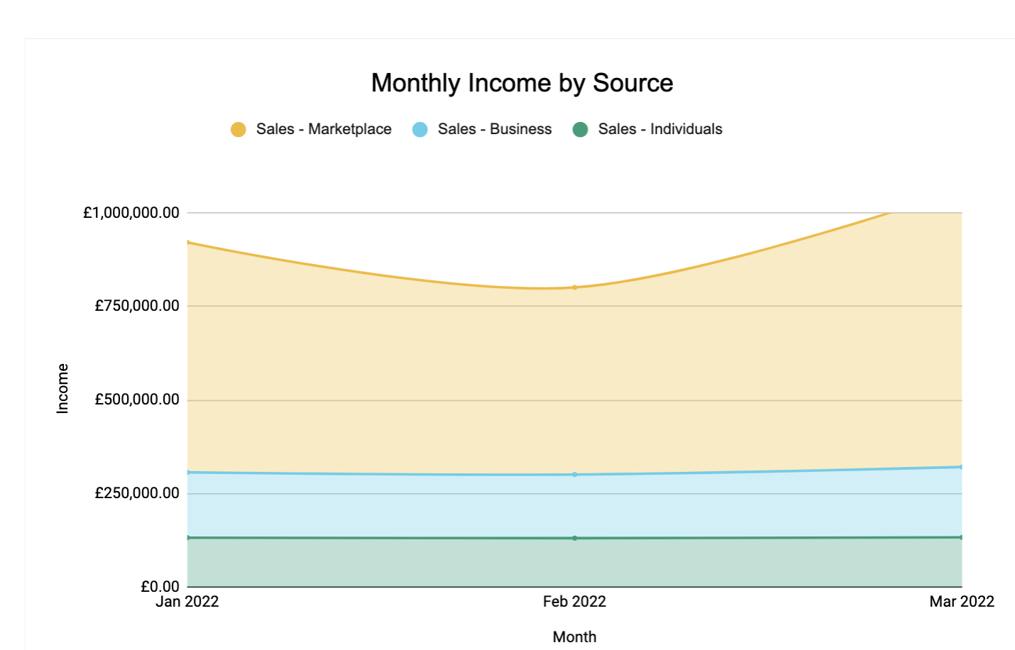 Screenshot-2022-08-03-at-15.36.02.png?w=1600\u0026auto=format
