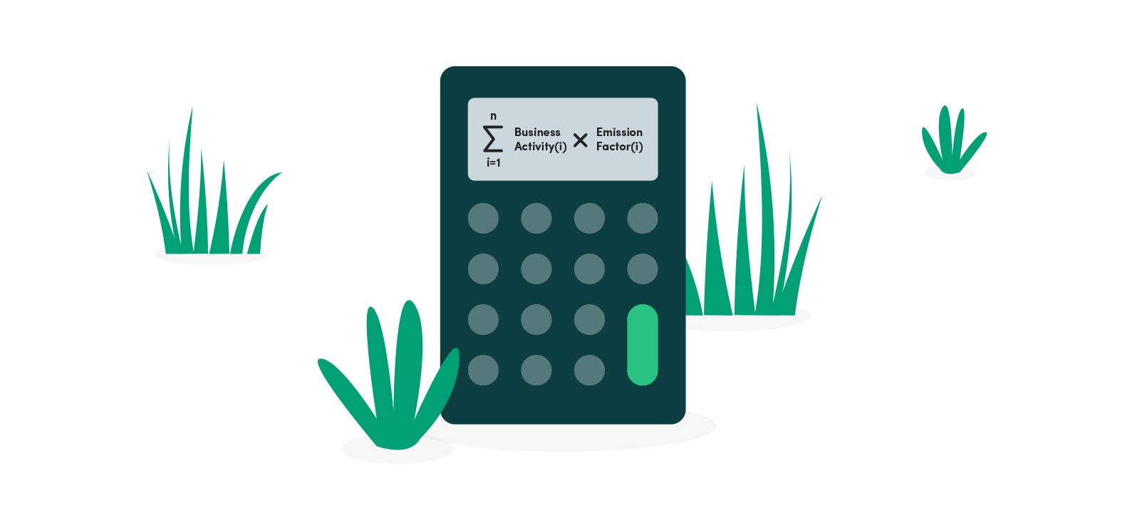 Carbon accounting 101: What is it and why you should do it | Ecologi