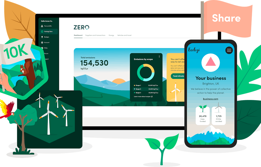 Share Ecologi Zero