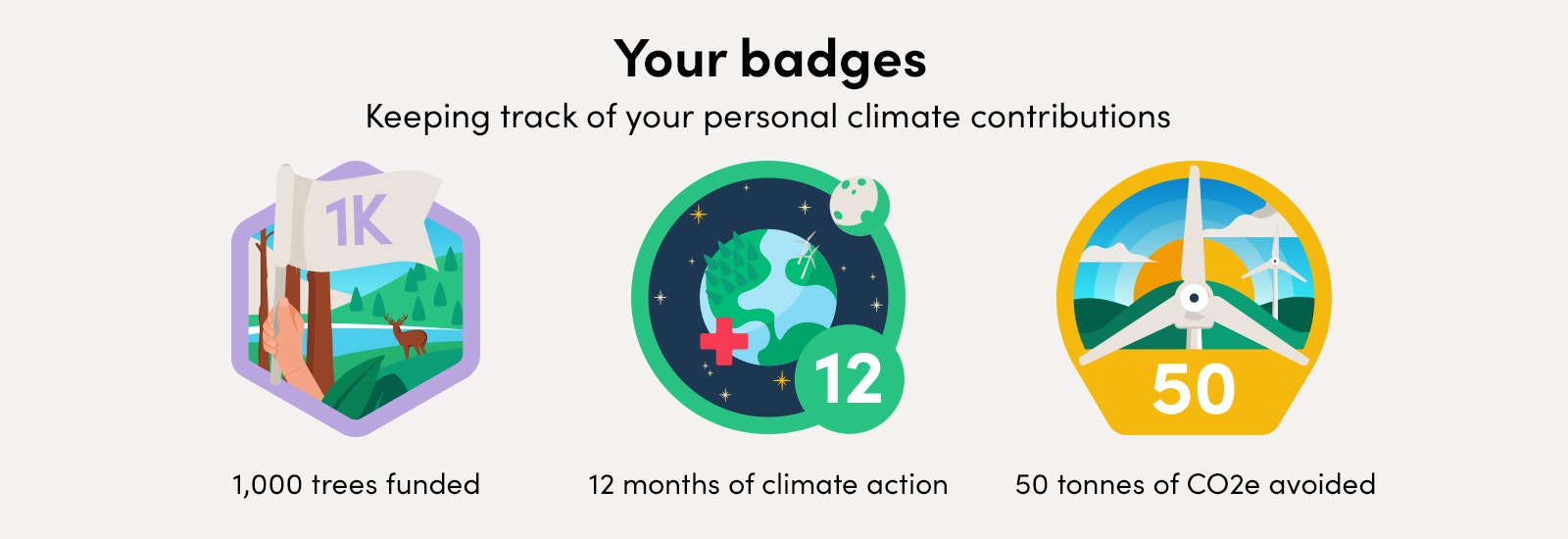 An example of your Ecologi badges