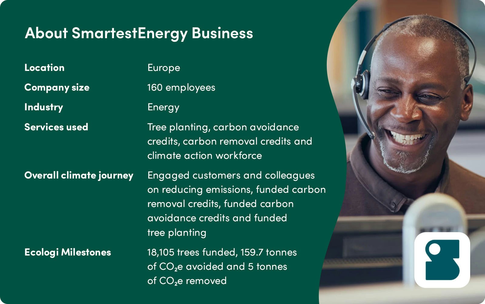 About SmartestEnergy Business
