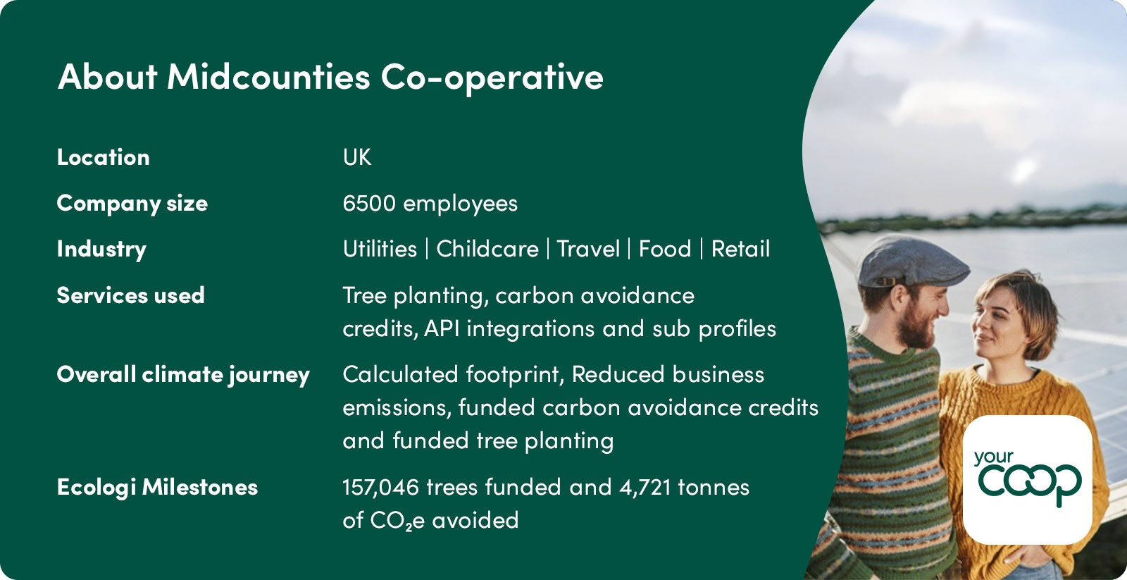 About Midcounties Co-operative